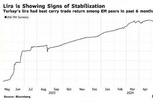 里夫斯6中4轻取12分6助！赛后爱德华兹致前者：你就是辣个男人