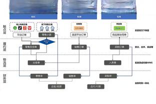 导演：CBA全明星门票销售不理想 主办方已决定开始进行打折处理