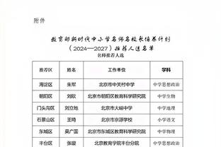 埃迪-豪：我们还在等官方正式声明，托纳利在用正确方式处理问题