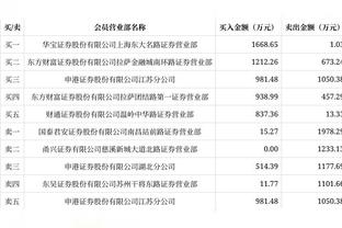 尤文官方回应C罗讨薪：提出索赔毫无依据，无需设立风险准备金