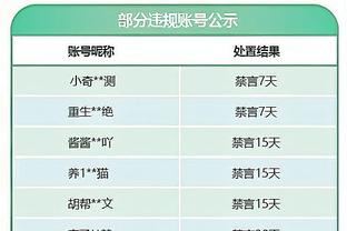 均为到期合同！Haynes：马刺正听取有关奥斯曼&麦克德莫特的报价